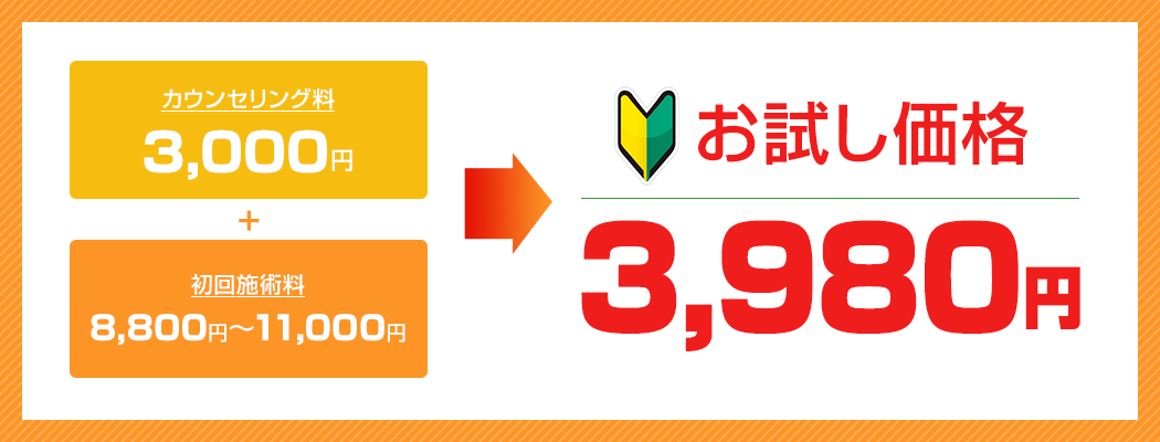 初回お試しキャンペーン お試し価格